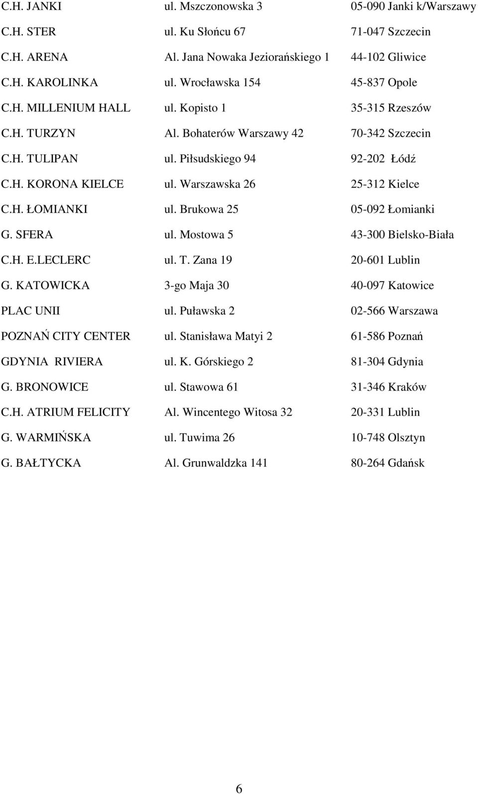 Warszawska 26 25-312 Kielce C.H. ŁOMIANKI ul. Brukowa 25 05-092 Łomianki G. SFERA ul. Mostowa 5 43-300 Bielsko-Biała C.H. E.LECLERC ul. T. Zana 19 20-601 Lublin G.