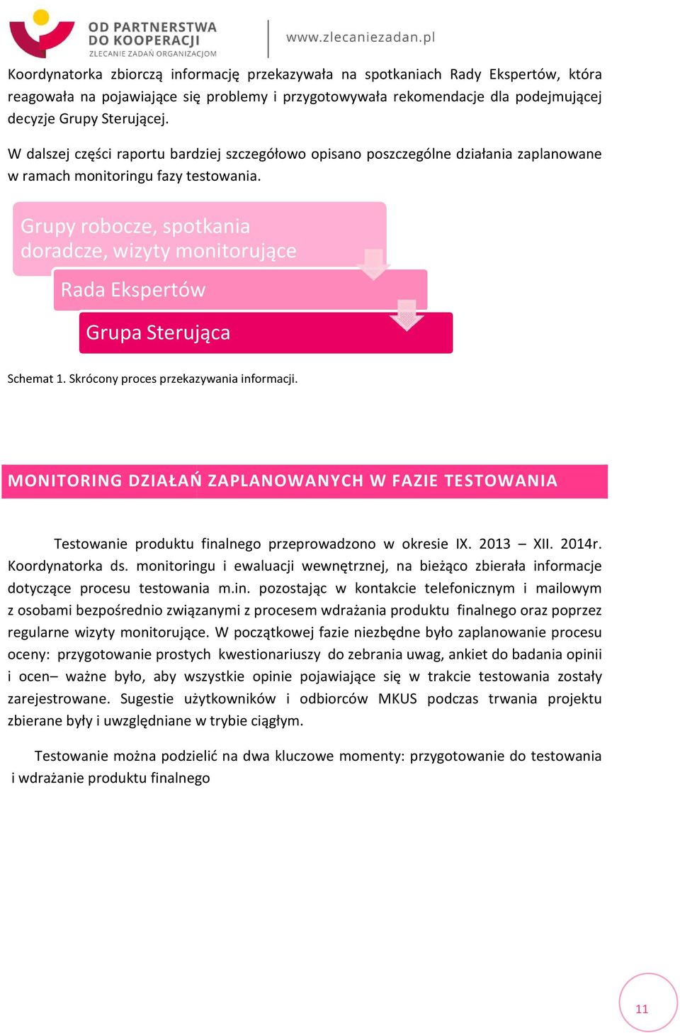 Grupy robocze, spotkania doradcze, wizyty monitorujące Rada Ekspertów Grupa Sterująca Schemat 1. Skrócony proces przekazywania informacji.