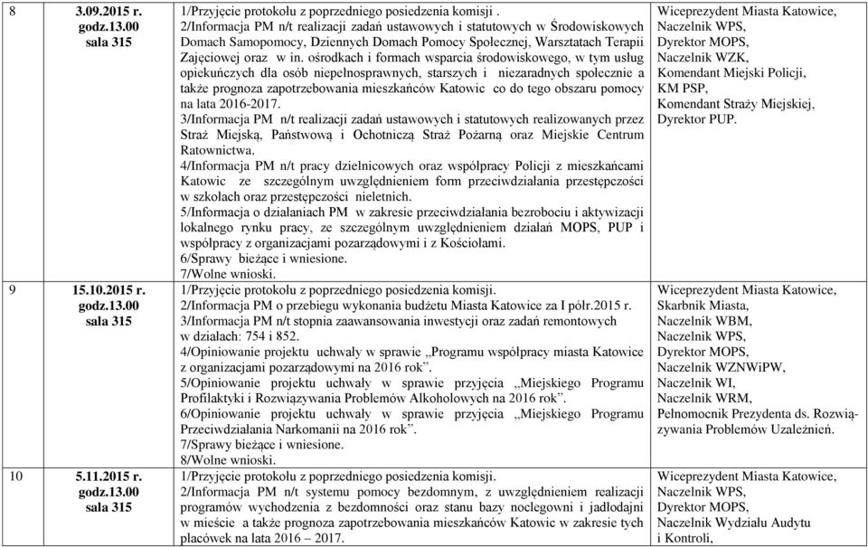 ośrodkach i formach wsparcia środowiskowego, w tym usług opiekuńczych dla osób niepełnosprawnych, starszych i niezaradnych społecznie a także prognoza zapotrzebowania mieszkańców Katowic co do tego