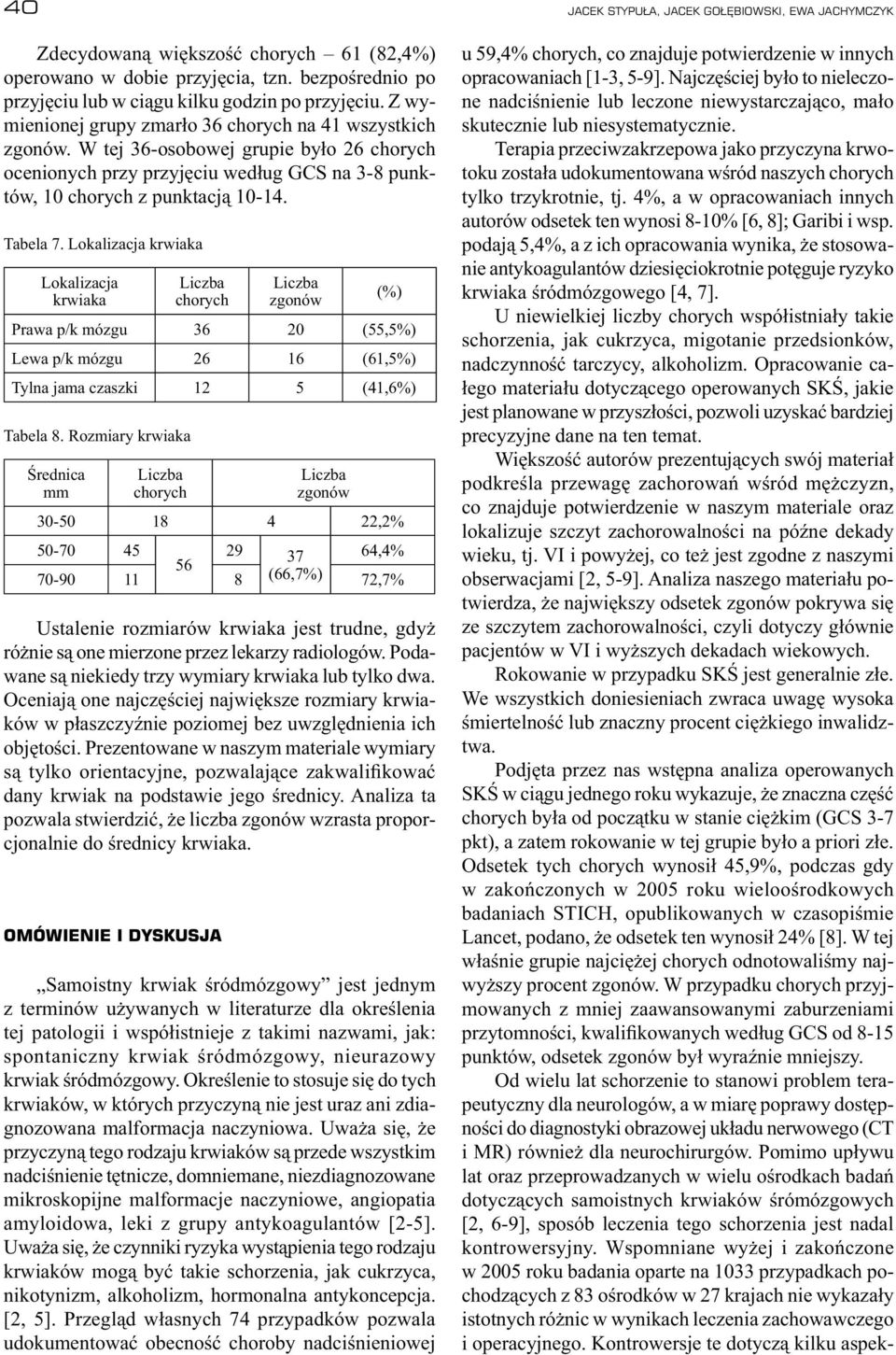 Lokalizacja krwiaka Lokalizacja krwiaka chorych zgonów (%) Prawa p/k mózgu 36 20 (55,5%) Lewa p/k mózgu 26 16 (61,5%) Tylna jama czaszki 12 5 (41,6%) Tabela 8.