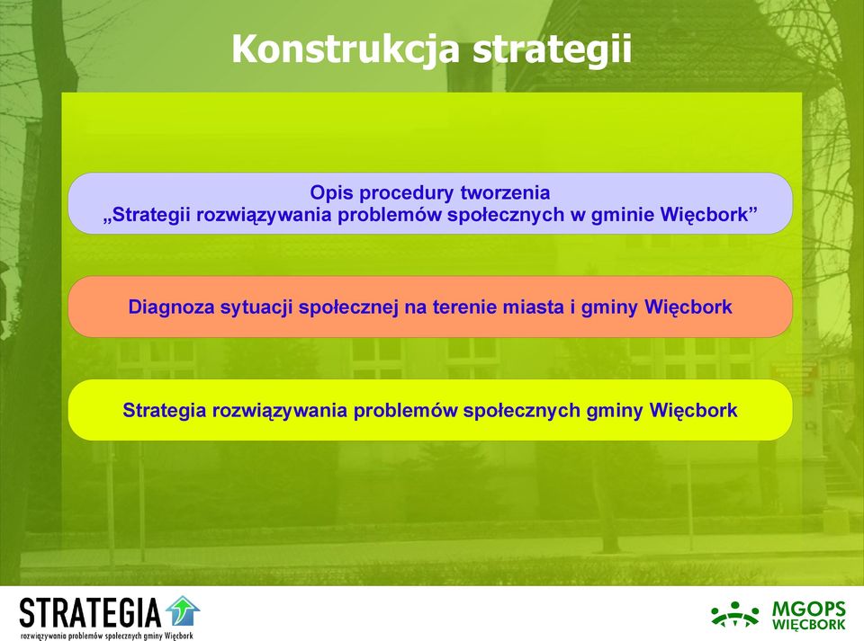 Diagnoza sytuacji społecznej na terenie miasta i gminy