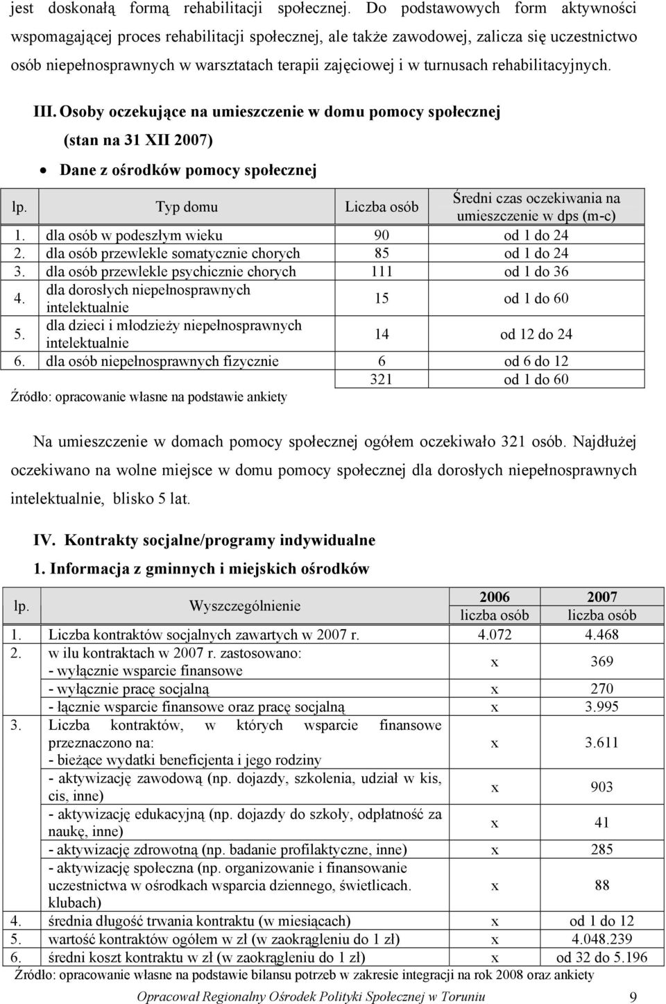 rehabilitacyjnych. III. Osoby oczekujące na umieszczenie w domu pomocy społecznej (stan na 31 XII 2007) Dane z ośrodków pomocy społecznej lp.