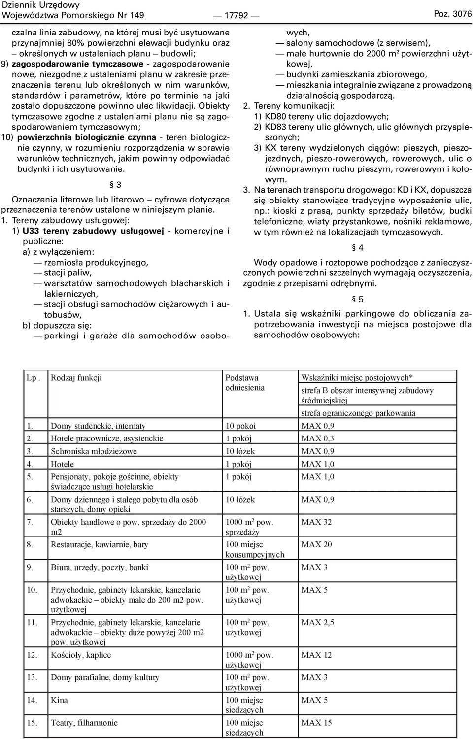 nowe, niezgodne z ustaleniami planu w zakresie przeznaczenia terenu lub określonych w nim warunków, standardów i parametrów, które po terminie na jaki zostało dopuszczone powinno ulec likwidacji.