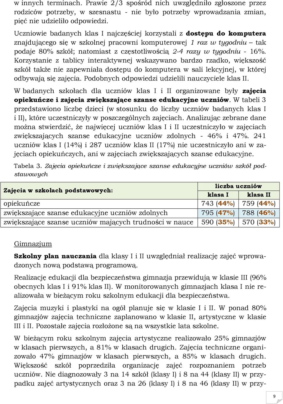 tygodniu - 6%. Korzystanie z tablicy interaktywnej wskazywano bardzo rzadko, większość szkół także nie zapewniała dostępu do komputera w sali lekcyjnej, w której odbywają się zajęcia.