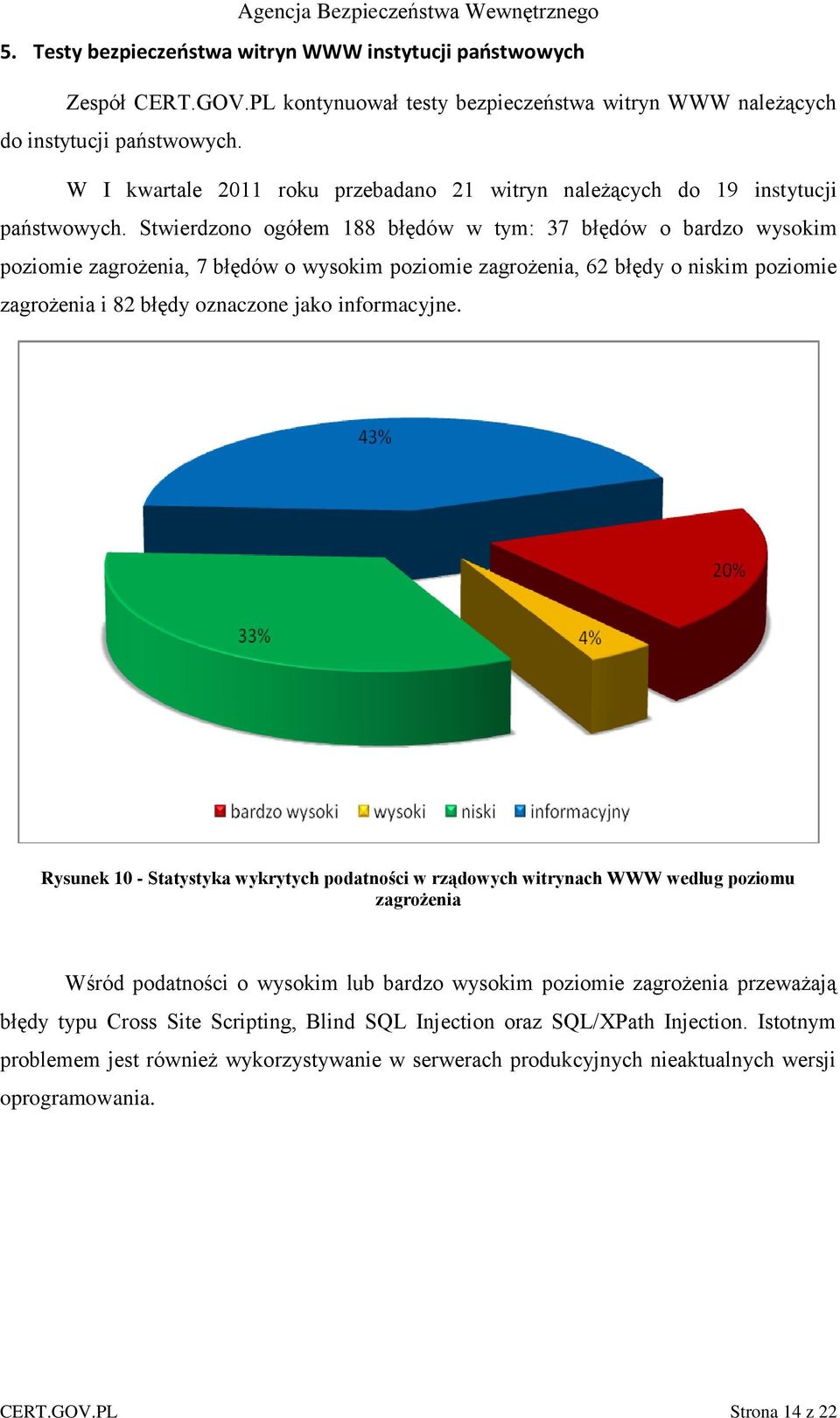 Stwierdzono ogółem 188 błędów w tym: 37 błędów o bardzo wysokim poziomie zagrożenia, 7 błędów o wysokim poziomie zagrożenia, 62 błędy o niskim poziomie zagrożenia i 82 błędy oznaczone jako