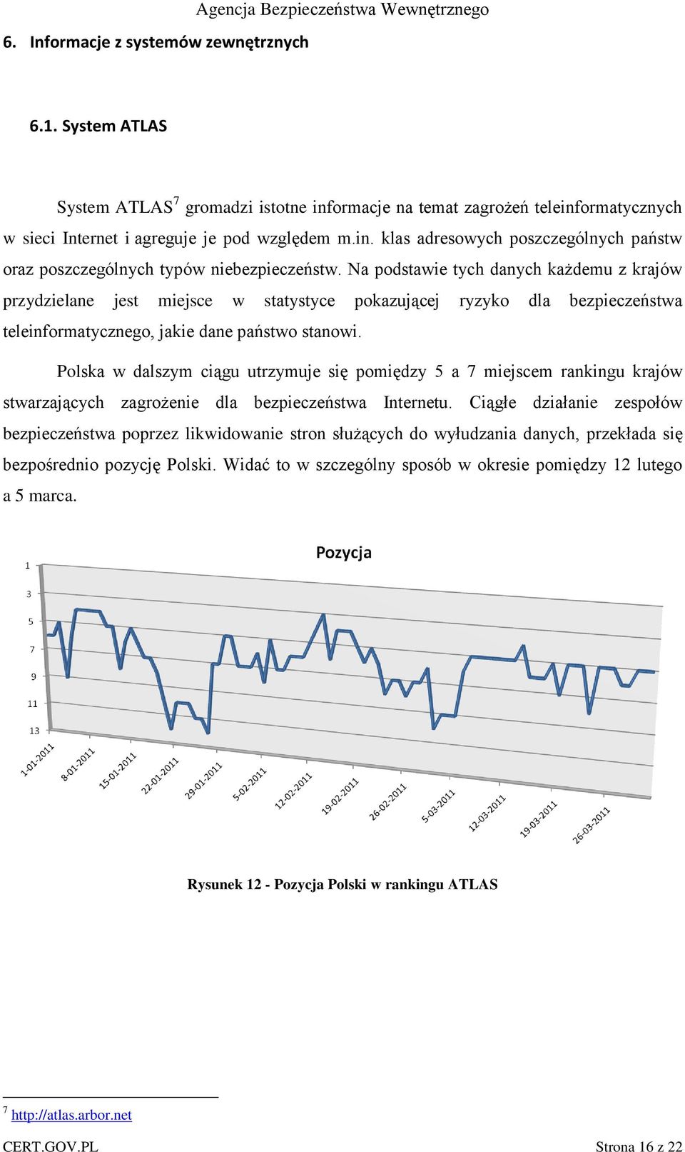 Na podstawie tych danych każdemu z krajów przydzielane jest miejsce w statystyce pokazującej ryzyko dla bezpieczeństwa teleinformatycznego, jakie dane państwo stanowi.