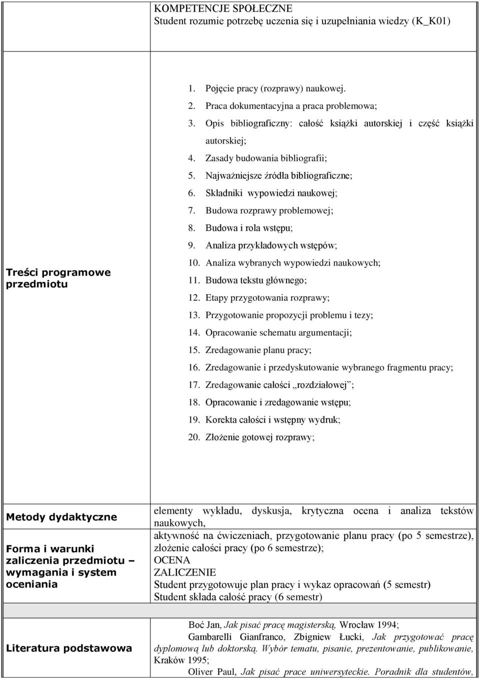 Składniki wypowiedzi naukowej; 7. Budowa rozprawy problemowej; 8. Budowa i rola wstępu; 9. Analiza przykładowych wstępów; 10. Analiza wybranych wypowiedzi naukowych; 11. Budowa tekstu głównego; 12.