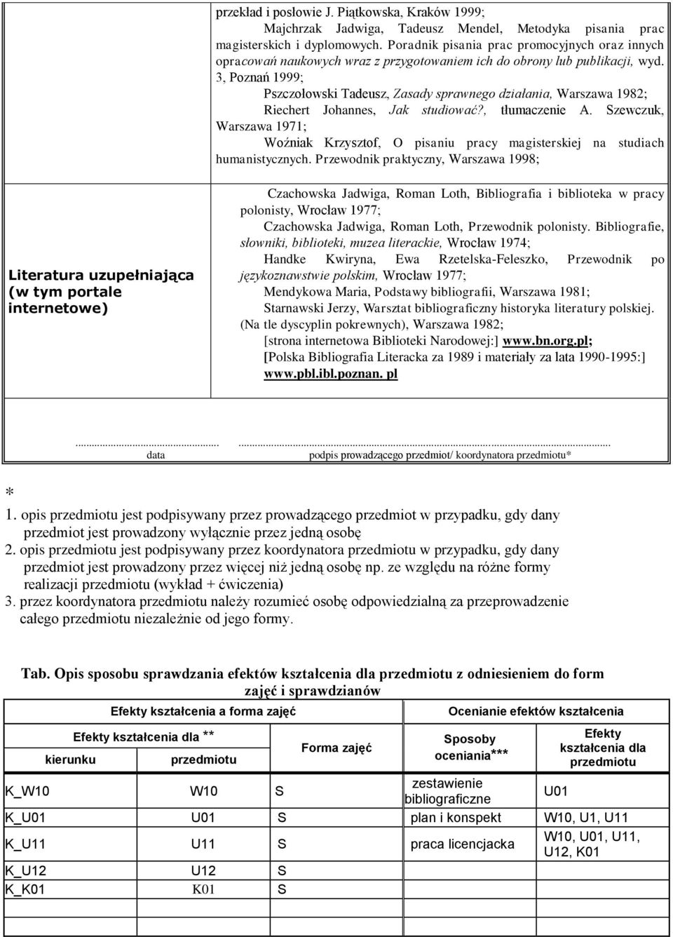 3, Poznań 1999; Pszczołowski Tadeusz, Zasady sprawnego działania, Warszawa 1982; Riechert Johannes, Jak studiować?, tłumaczenie A.