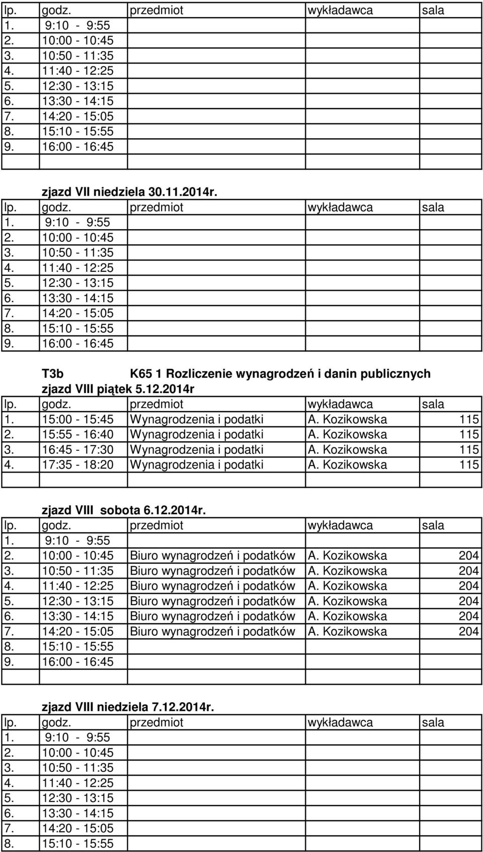 Kozikowska 204 Biuro wynagrodzeń i podatków A. Kozikowska 204 zjazd VIII niedziela 7.12.2014r.