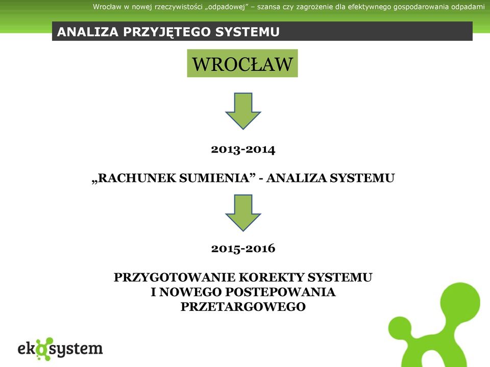 SYSTEMU 2015-2016 PRZYGOTOWANIE