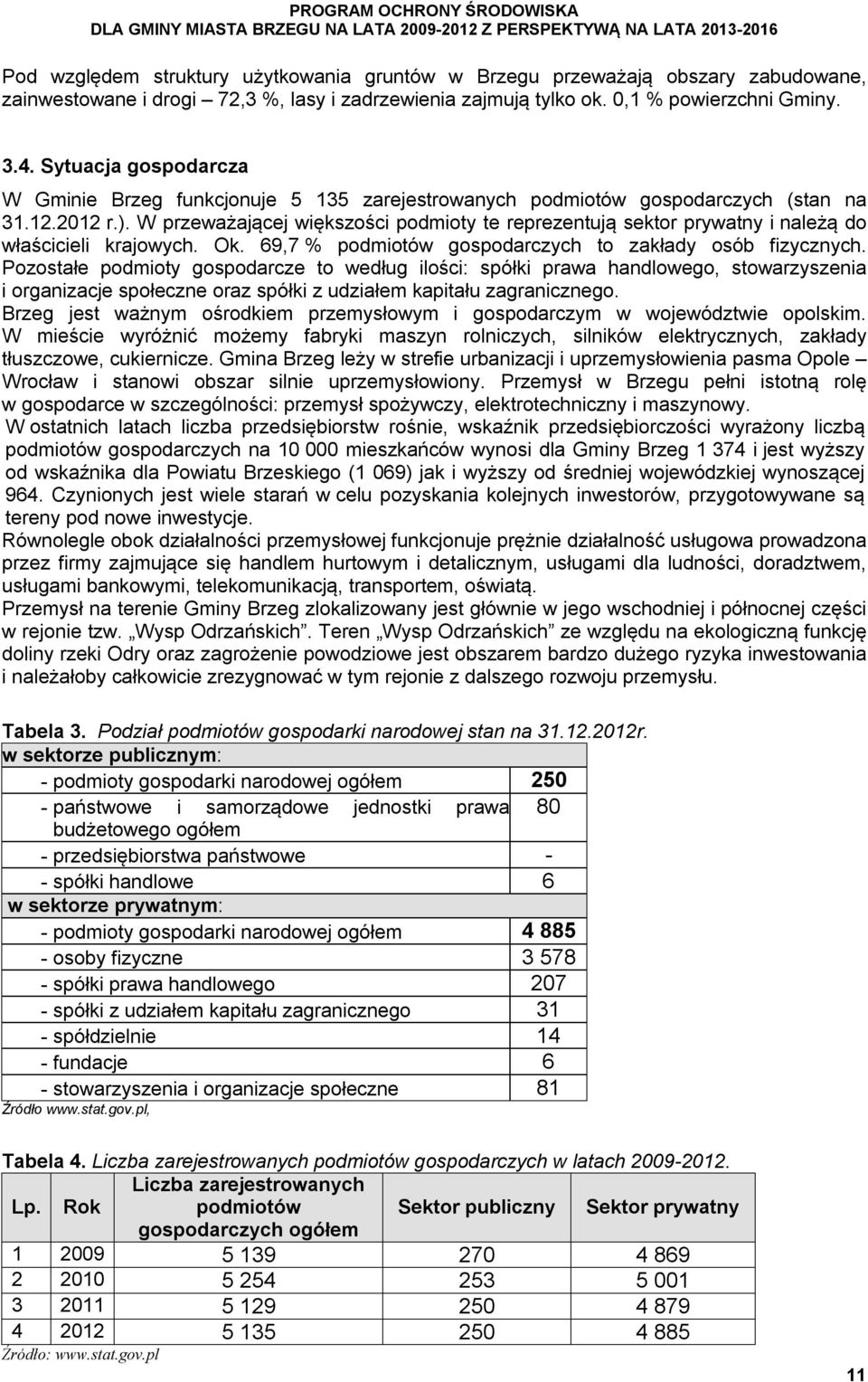 ). W przeważającej większości podmioty te reprezentują sektor prywatny i należą do właścicieli krajowych. Ok. 69,7 % podmiotów gospodarczych to zakłady osób fizycznych.