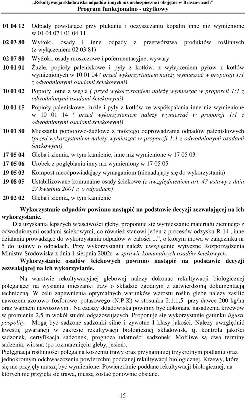 naleŝy wymieszać w proporcji 1:1 z odwodnionymi osadami ściekowymi) 10 01 02 Popioły lotne z węgla ( przed wykorzystaniem naleŝy wymieszać w proporcji 1:1 z odwodnionymi osadami ściekowymi) 10 01 15