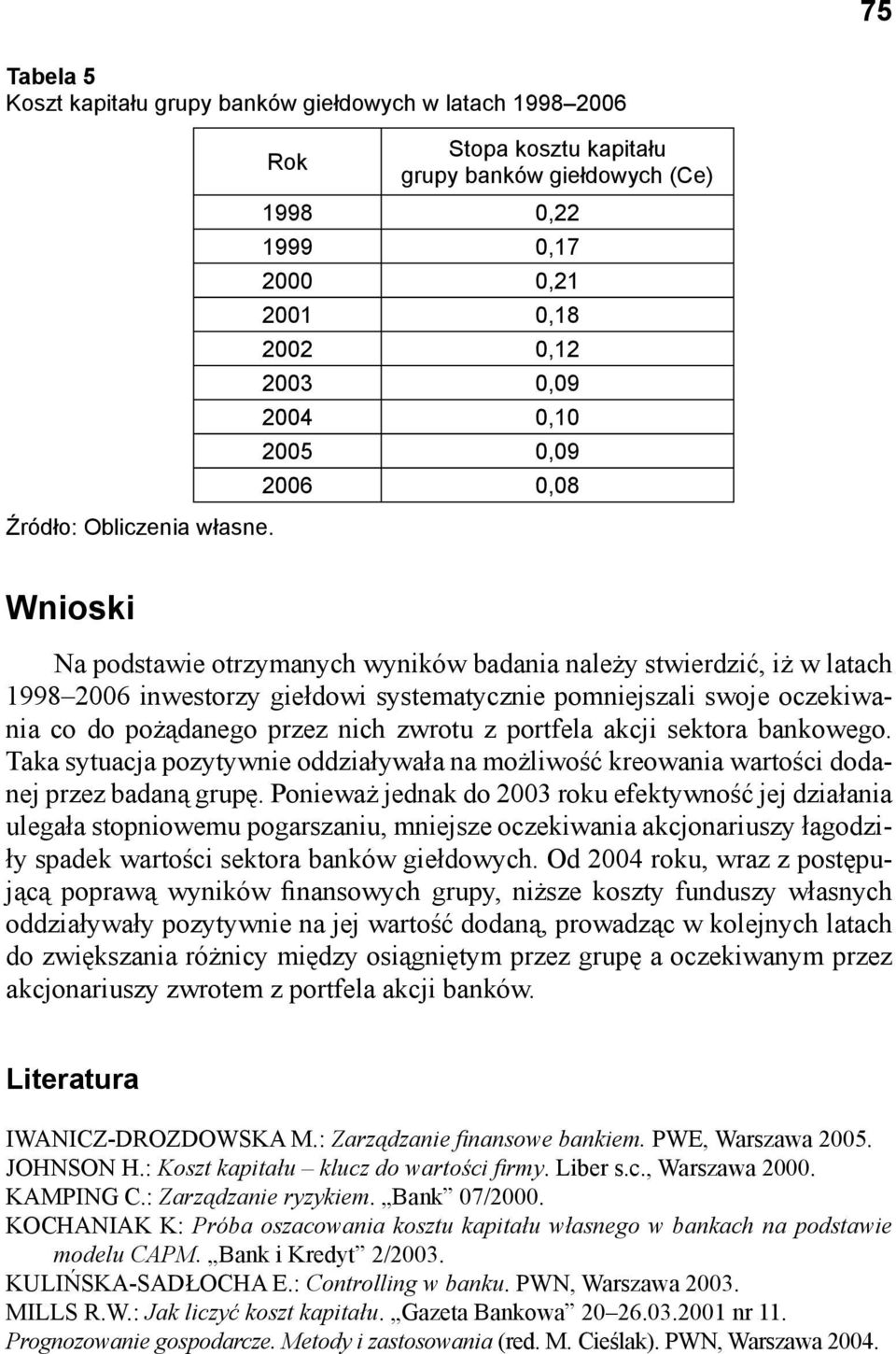 Wnioski Na podstawie otrzymanych wyników badania należy stwierdzić, iż w latach 1998 2006 inwestorzy giełdowi systematycznie pomniejszali swoje oczekiwania co do pożądanego przez nich zwrotu z