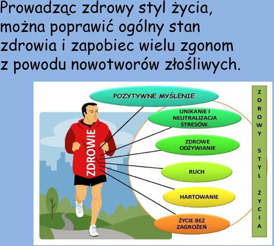 zdrowia i zapobiec wielu