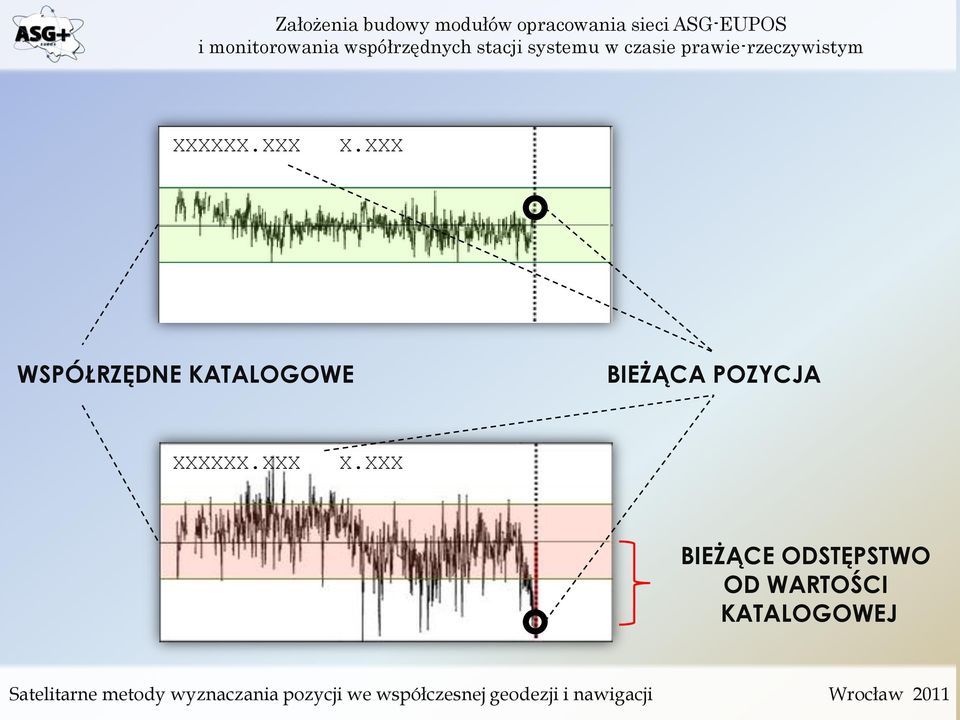 BIEŻĄCA POZYCJA XXX BIEŻĄCE