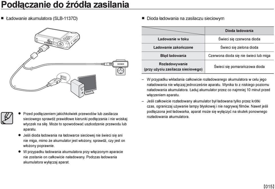 zasilacza sieciowego sprawdź prawidłowe kierunki podłączania i nie wciskaj wtyczek na siłę. Może to spowodować uszkodzenie przewodu lub aparatu.