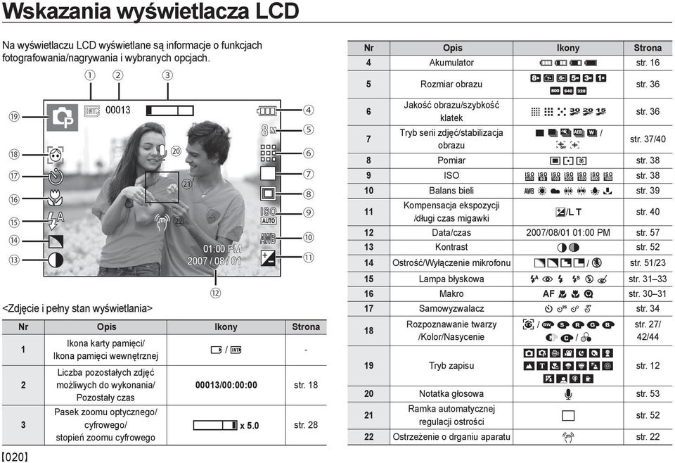 optycznego/ cyfrowego/ stopień zoomu cyfrowego 01:00 PM 2007 / 08 / 01 / - 00013/00:00:00 str. 18 x 5.0 str. 28 Nr Opis Ikony Strona 4 Akumulator str. 16 5 Rozmiar obrazu str.