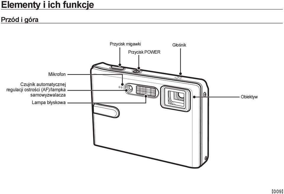 Czujnik automatycznej regulacji ostrości