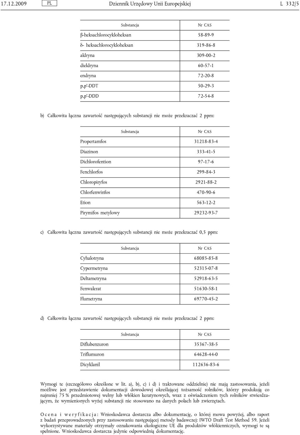 50-29-3 p,p -DDD 72-54-8 b) Całkowita łączna zawartość następujących substancji nie może przekraczać 2 ppm: Substancja Nr CAS Propertamfos 31218-83-4 Diazinon 333-41-5 Dichlorofention 97-17-6