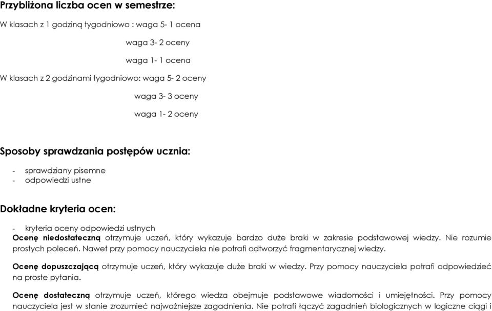 duŝe braki w zakresie podstawowej wiedzy. Nie rozumie prostych poleceń. Nawet przy pomocy nauczyciela nie potrafi odtworzyć fragmentarycznej wiedzy.