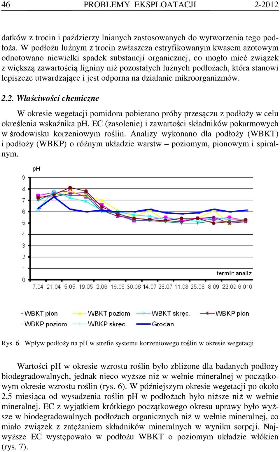 podłożach, która stanowi lepiszcze utwardzające i jest odporna na działanie mikroorganizmów. 2.