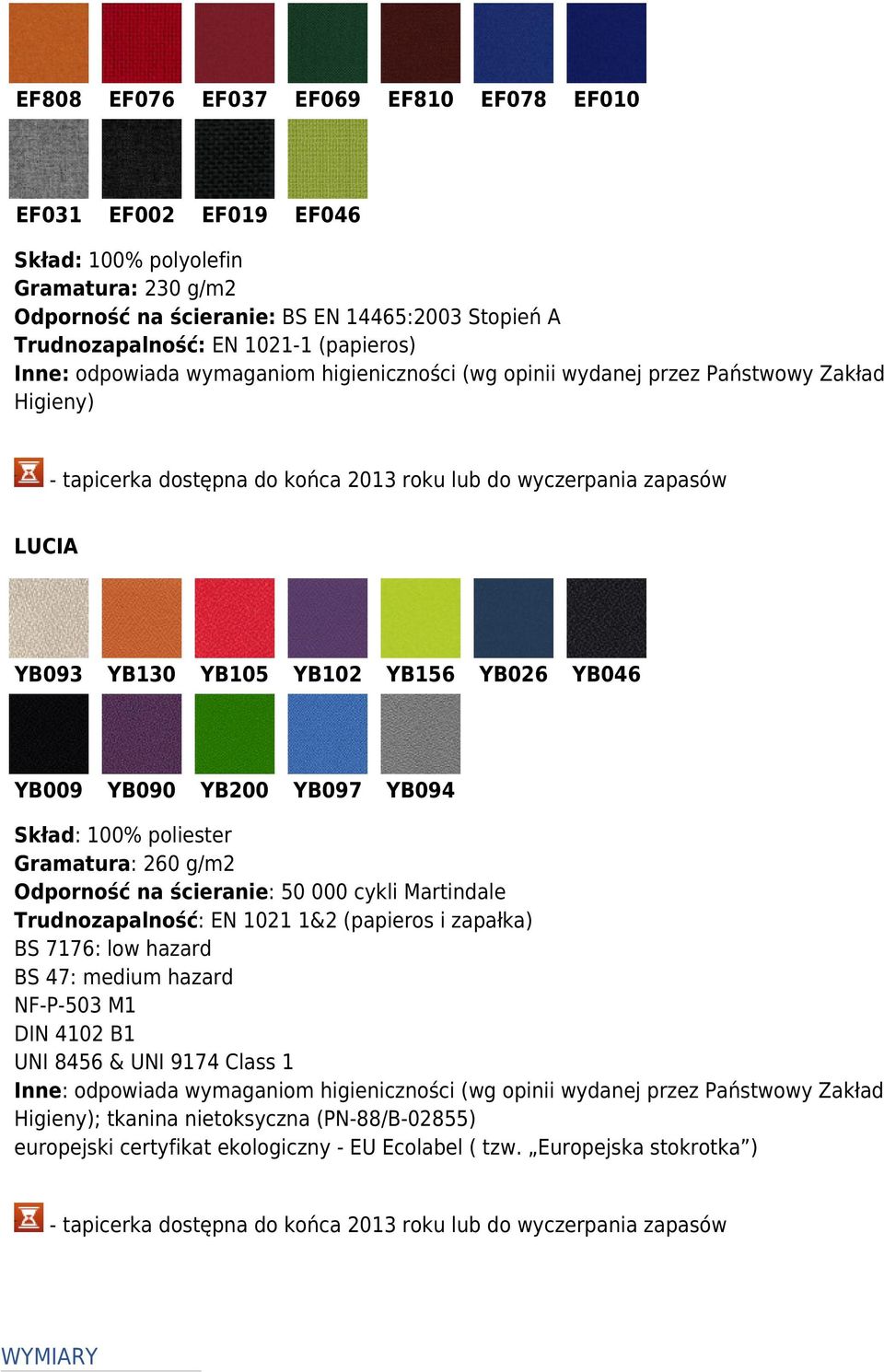 Odporność na ścieranie: 50 000 cykli Martindale Trudnozapalność: EN 1021 1&2 (papieros i zapałka) BS 7176: low hazard BS 47: medium hazard NF-P-503 M1 DIN 4102 B1 UNI 8456 & UNI 9174 Class 1 Inne: