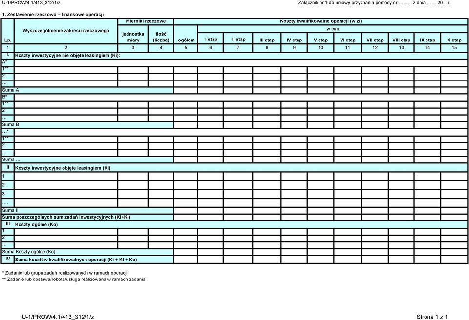 A* 1** 2 Koszty inwestycyjne nie objęte leasingiem (Ki): Suma A B* 1** 2 Suma B * 1** 2 Suma II 1 Koszty inwestycyjne objęte leasingiem (Kl) 2 3.