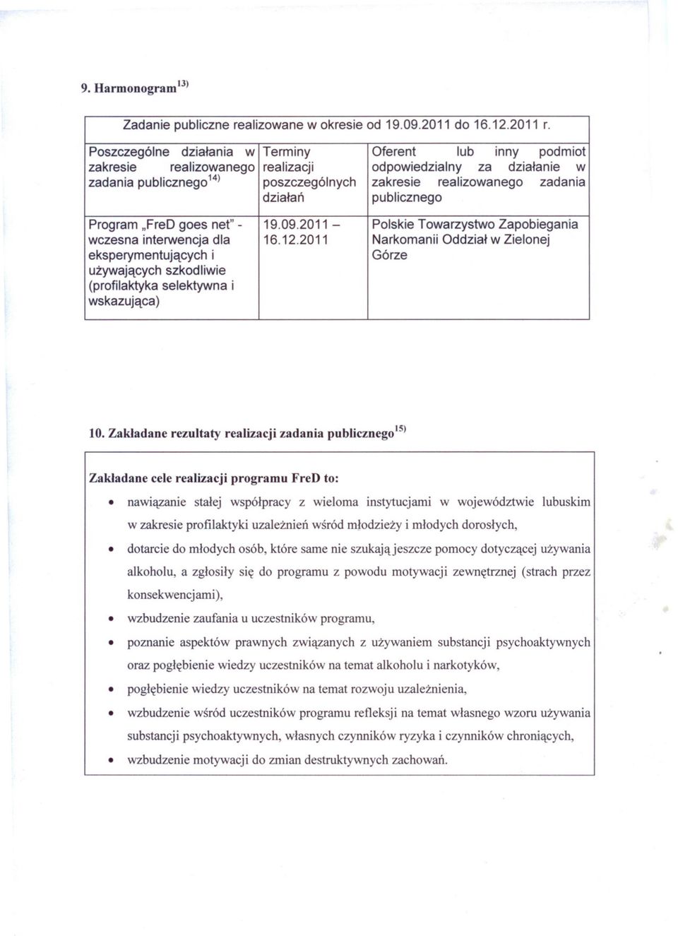 Zakladane rezultaty realizacji zadania publicznegol5) Zakladane cele realizacji programu FreD to: nawiazanie stalej wspólpracy z wieloma instytucjami w województwie lubuskim w zakresie profilaktyki