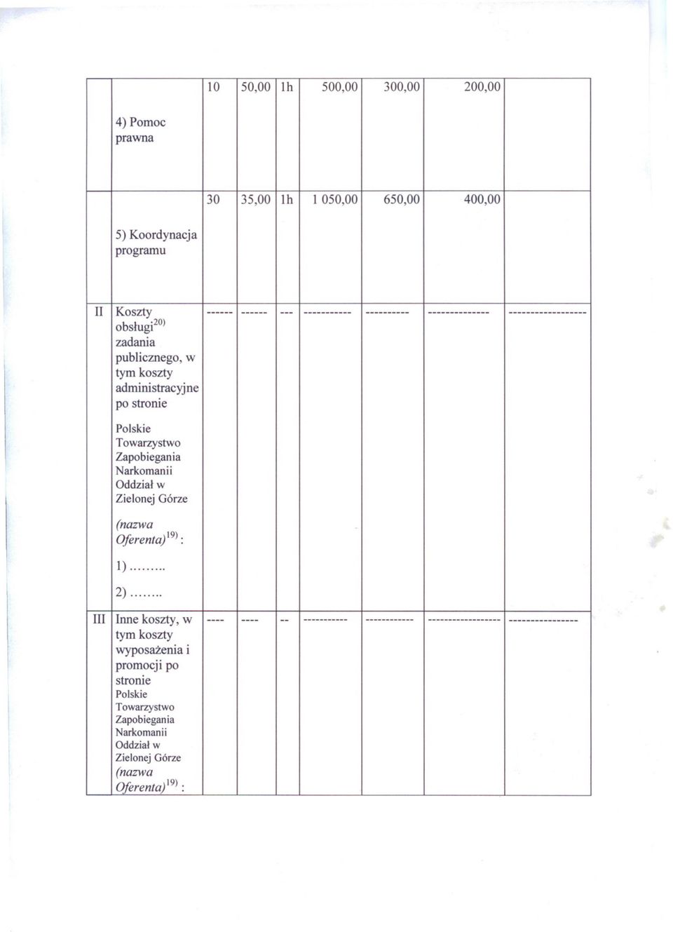 Narkomanii Zielonej Oferenta) wyposazenia prawna programu stronie Oddzial w Oferenta/9)