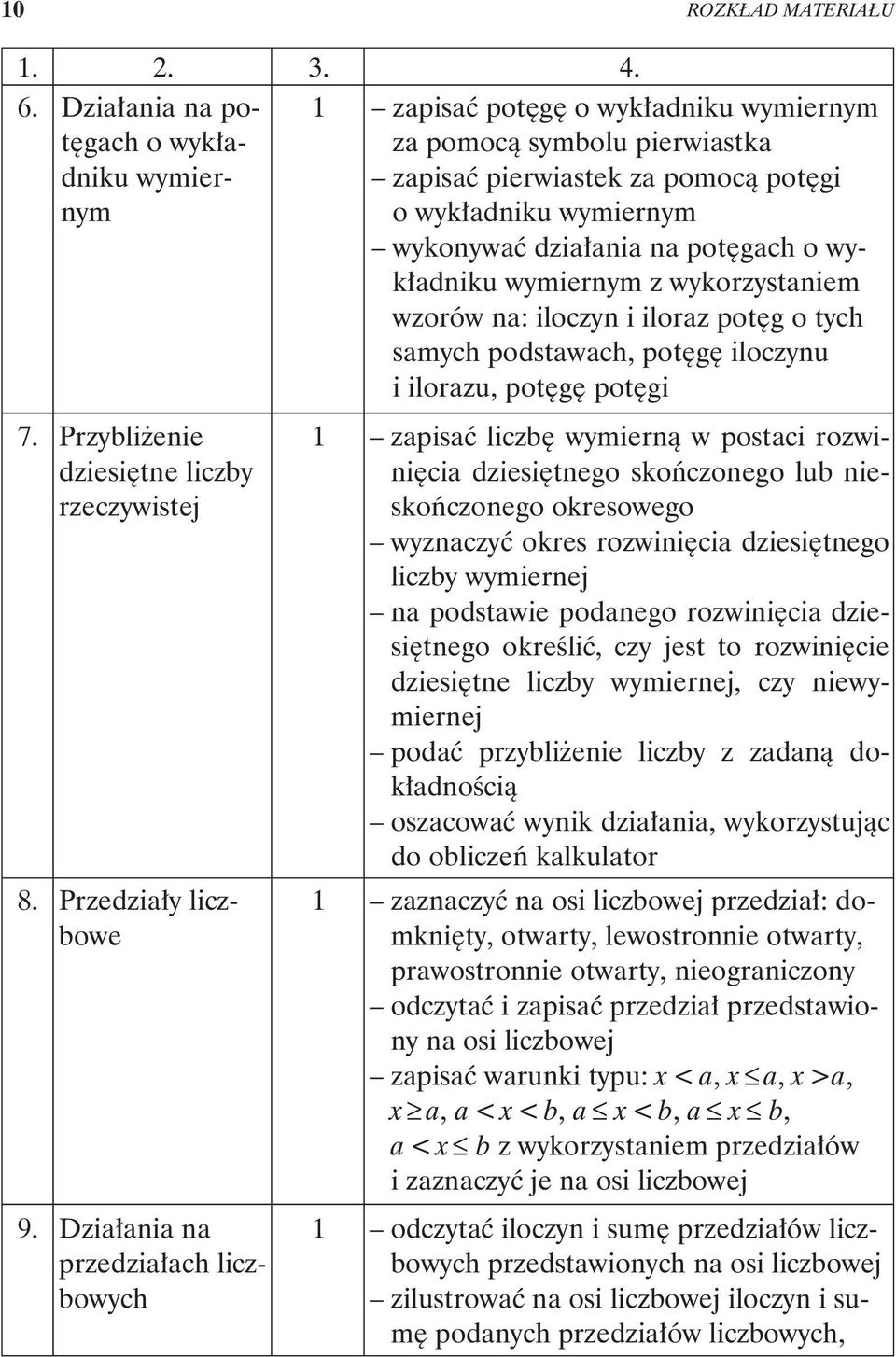 potêgach o wyk³adniku wymiernym z wykorzystaniem wzorów na: iloczyn i iloraz potêg o tych samych podstawach, potêgê iloczynu i ilorazu, potêgê potêgi 7.