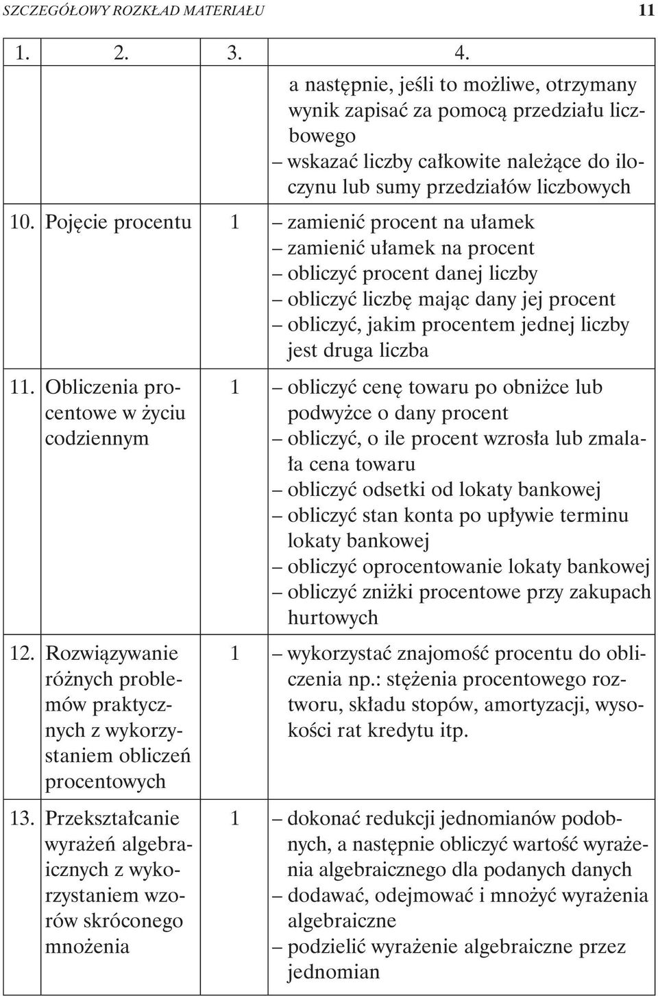 Pojêcie procentu 1 zamieniæ procent na u³amek zamieniæ u³amek na procent obliczyæ procent danej liczby obliczyæ liczbê maj¹c dany jej procent obliczyæ, jakim procentem jednej liczby jest druga liczba