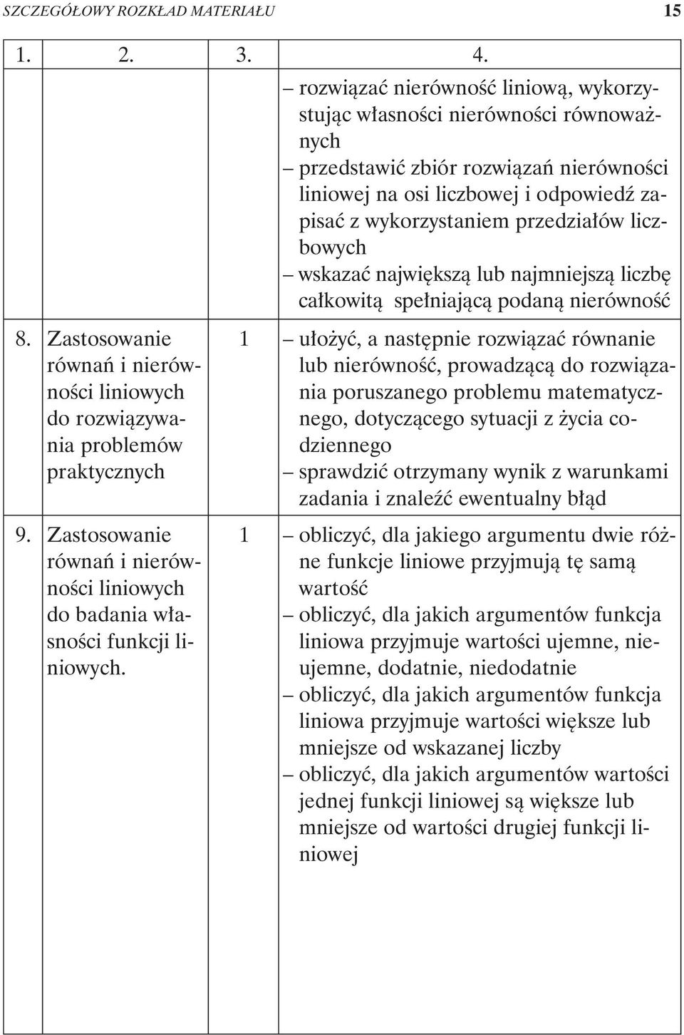 liczbowych wskazaæ najwiêksz¹ lub najmniejsz¹ liczbê ca³kowit¹ spe³niaj¹c¹ podan¹ nierównoœæ 8.