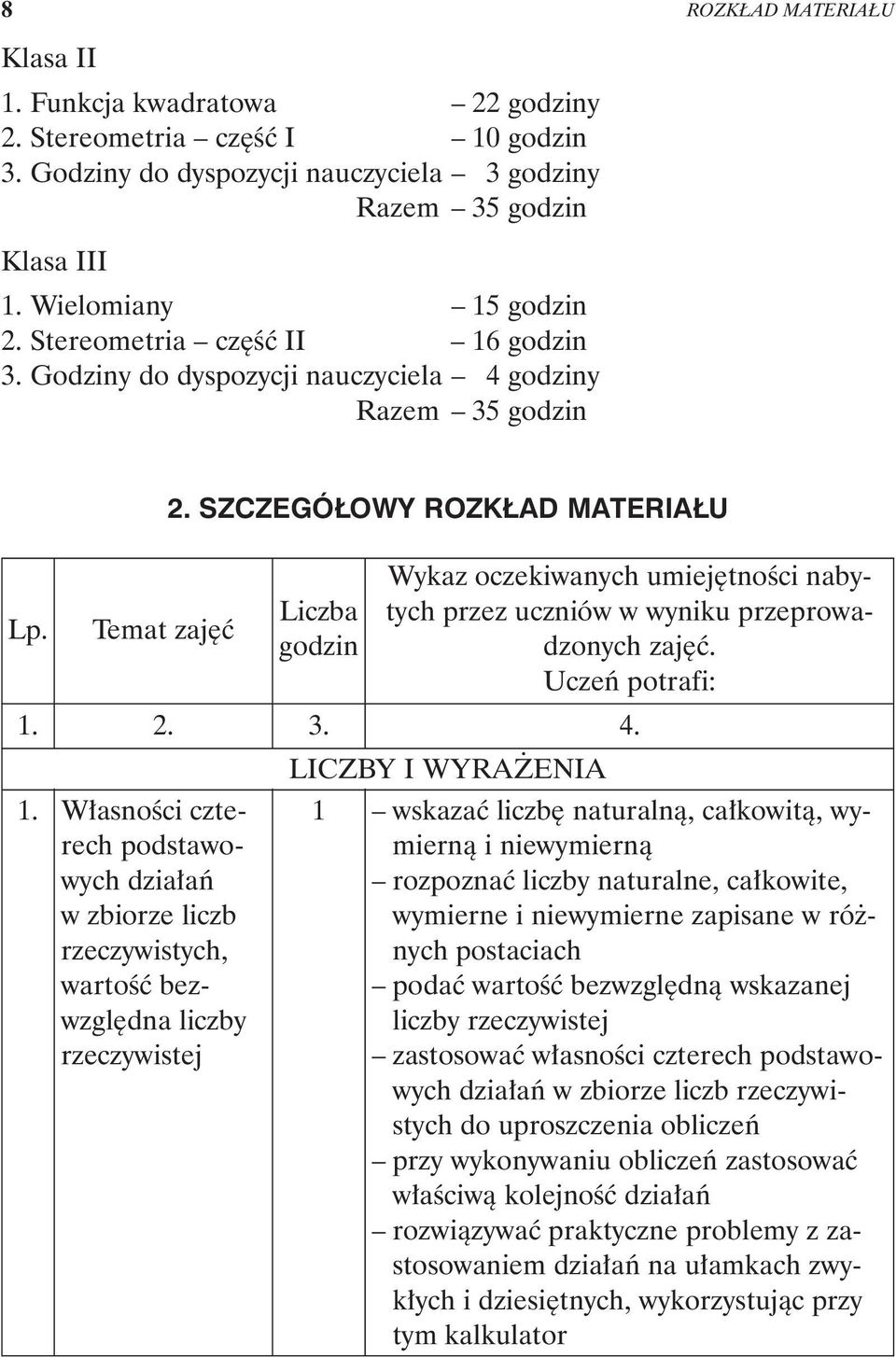 SZCZEGÓ OWY ROZK AD MATERIA U Liczba godzin Wykaz oczekiwanych umiejêtnoœci nabytych przez uczniów w wyniku przeprowadzonych zajêæ. Uczeñ potrafi: 1. 2. 3. 4. LICZBY I WYRA ENIA 1.