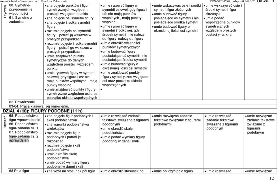 zna pojęcie punktów i figur symetrycznych względem prostej i względem punktu zna pojęcie osi symetrii figury zna pojęcie środka symetrii figury rozumie pojęcie osi symetrii figury i potrafi ją