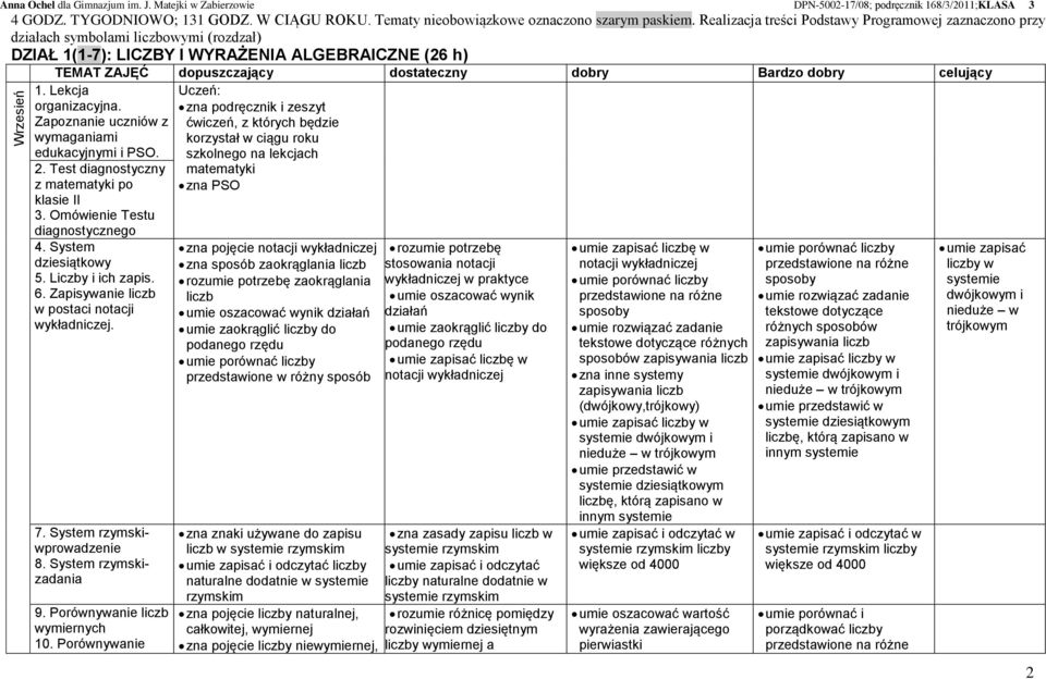 dobry celujący 1. Lekcja organizacyjna. Zapoznanie uczniów z wymaganiami edukacyjnymi i PSO. 2. Test diagnostyczny z matematyki po klasie II 3. Omówienie Testu diagnostycznego 4.