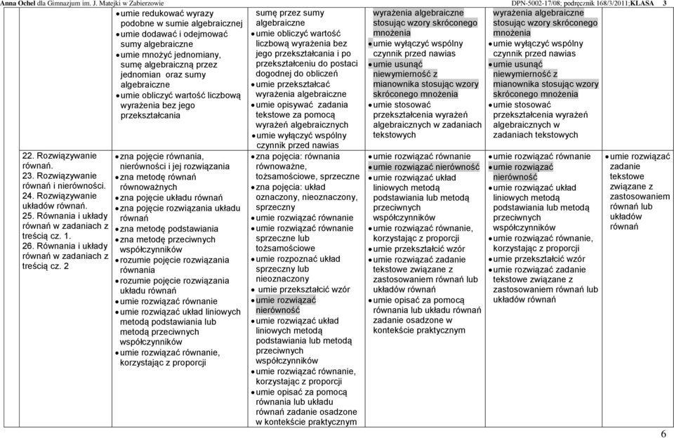 stosując wzory skróconego stosując wzory skróconego umie dodawać i odejmować umie obliczyć wartość mnożenia mnożenia sumy algebraiczne liczbową wyrażenia bez umie wyłączyć wspólny umie wyłączyć