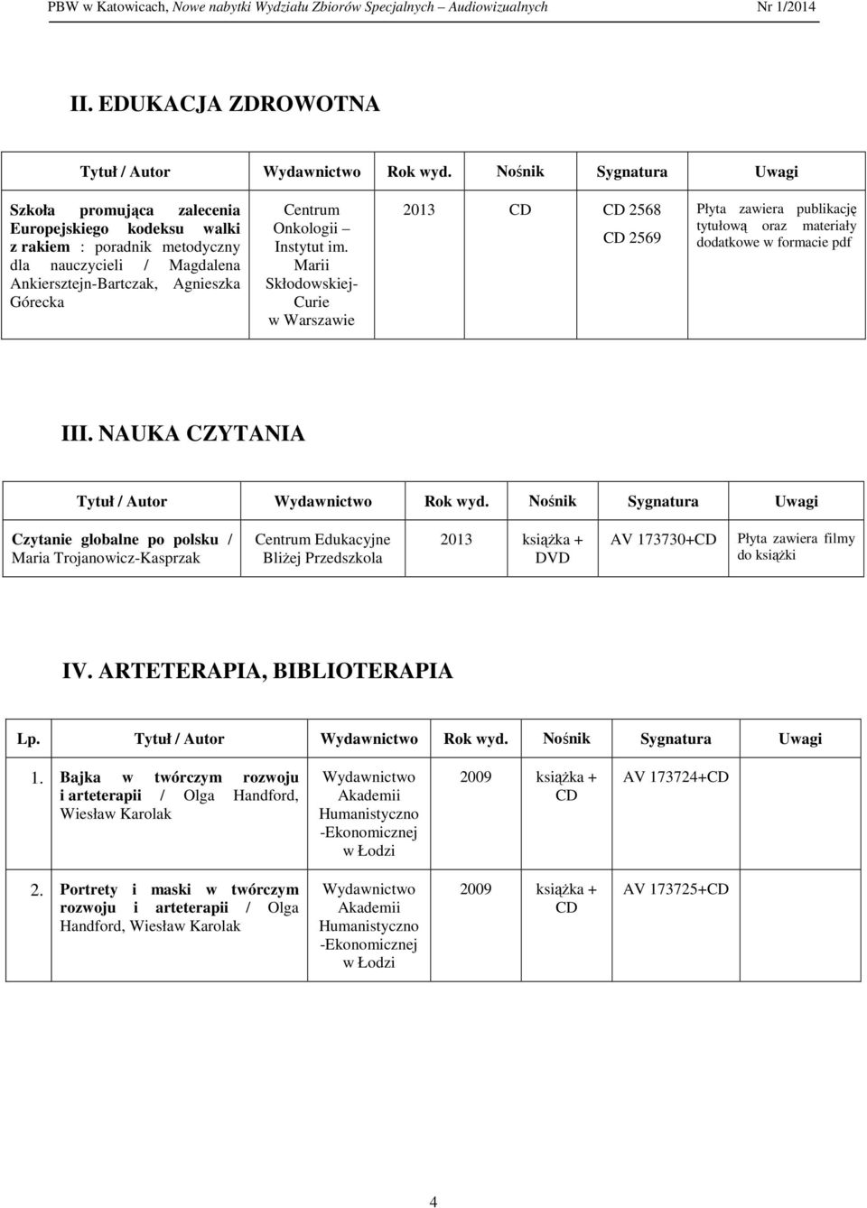 NAUKA CZYTANIA Czytanie globalne po polsku / Maria Trojanowicz-Kasprzak Centrum Edukacyjne Bliżej Przedszkola 2013 książka + DVD AV 173730+ Płyta zawiera filmy do książki IV.