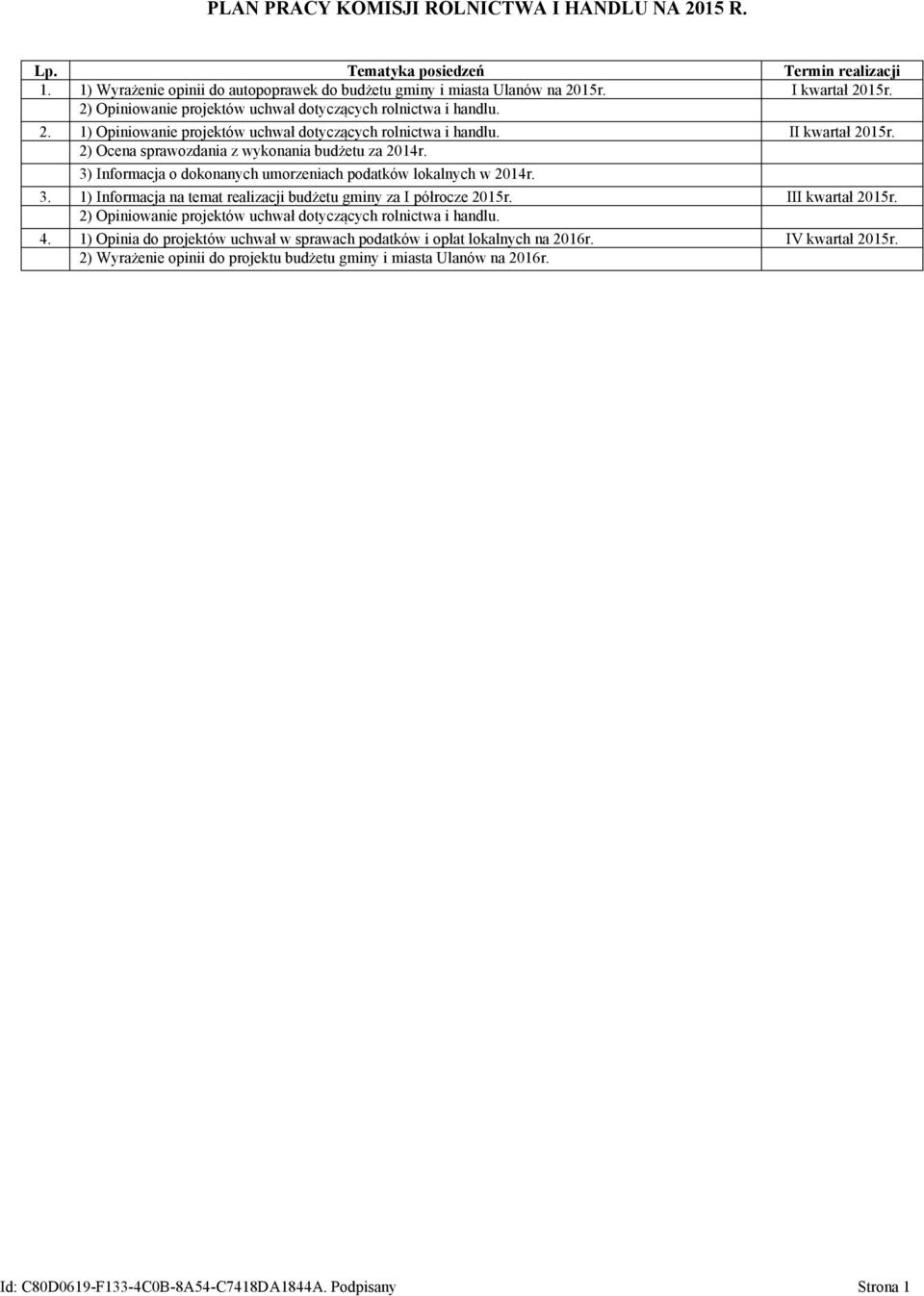 II kwartał 2) Ocena sprawozdania z wykonania budżetu za 2014r. 3)