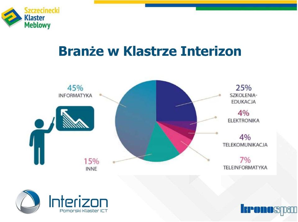 Interizon