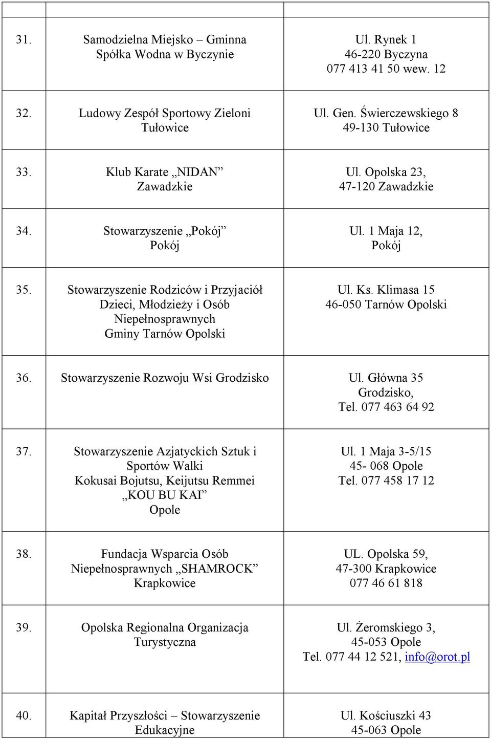 Stowarzyszenie Rodziców i Przyjaciół Dzieci, Młodzieży i Osób Niepełnosprawnych Gminy Tarnów Opolski Ul. Ks. Klimasa 15 46-050 Tarnów Opolski 36. Stowarzyszenie Rozwoju Wsi Grodzisko Ul.