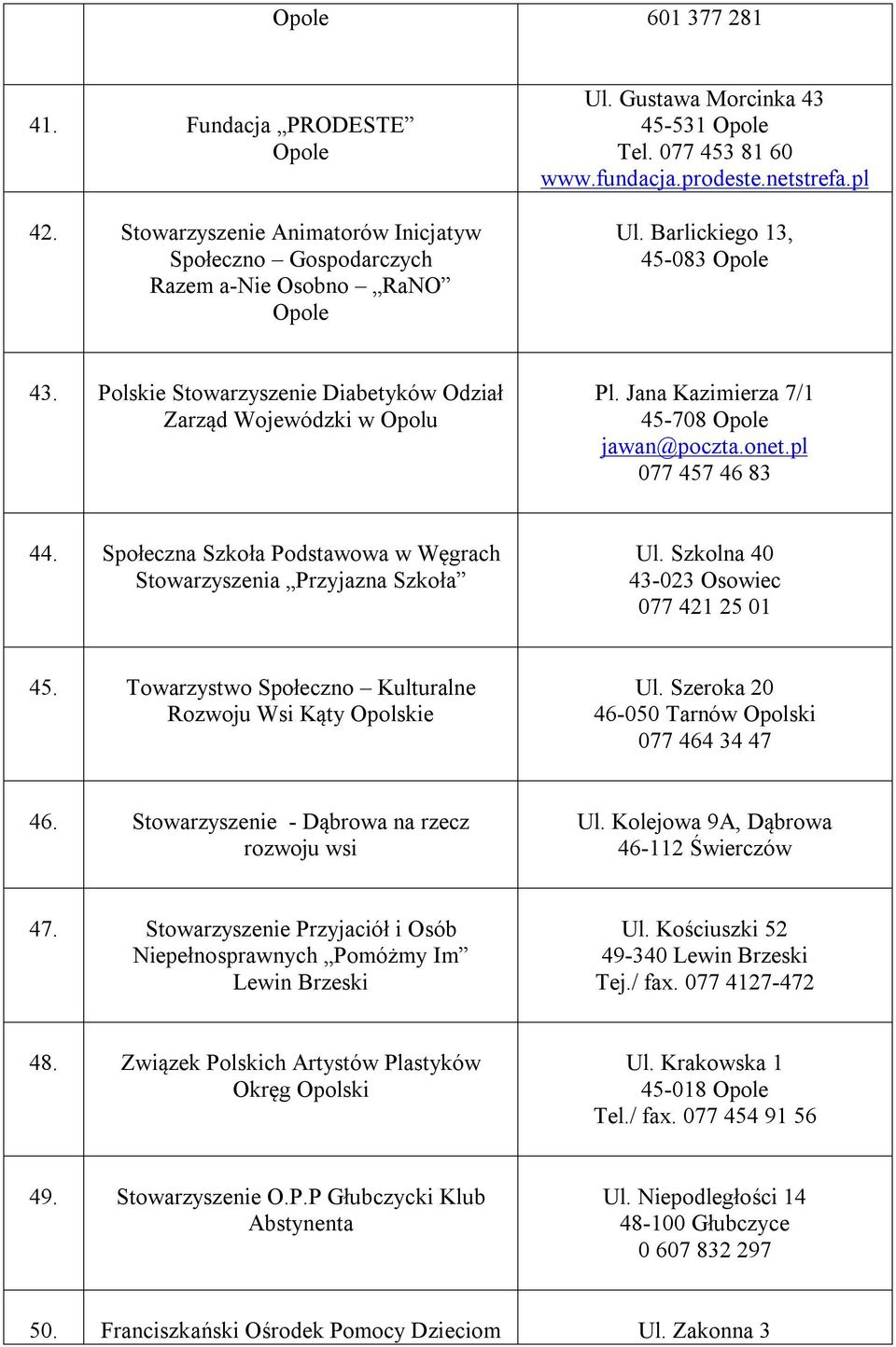 Społeczna Szkoła Podstawowa w Węgrach Stowarzyszenia Przyjazna Szkoła Ul. Szkolna 40 43-023 Osowiec 077 421 25 01 45. Towarzystwo Społeczno Kulturalne Rozwoju Wsi Kąty Opolskie Ul.