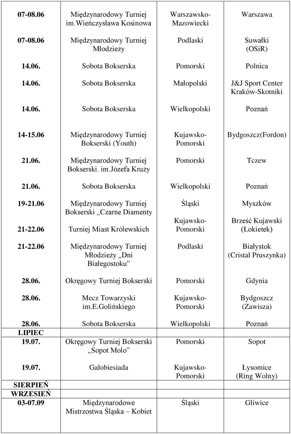 06 Bokserski Czarne Diamenty Turniej Miast Królewskich Myszków Brześć Kujawski (Łokietek) 21-22.06 Młodzieży Dni Białegostoku (Cristal Pruszynka) 28.