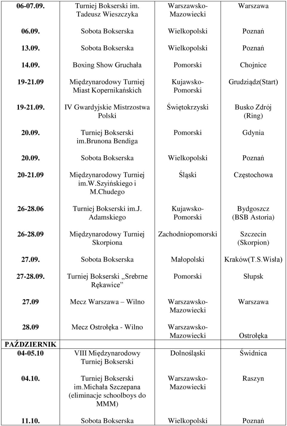 09 Skorpiona (Skorpion) 27.09. Kraków(T.S.Wisła) 27-28.09. Srebrne Rękawice Słupsk 27.09 Mecz Wilno 28.09 PAŹDZIERNIK 04-05.