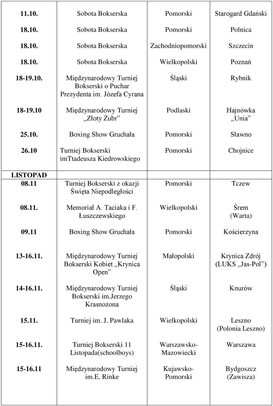 Taciaka i F. Łuszczewskiego Śrem (Warta) 09.11 Kościerzyna 13-16.11. Bokserski Kobiet Krynica Open Krynica Zdrój (LUKS Jas-Pol ) 14-16.11. Bokserski im.