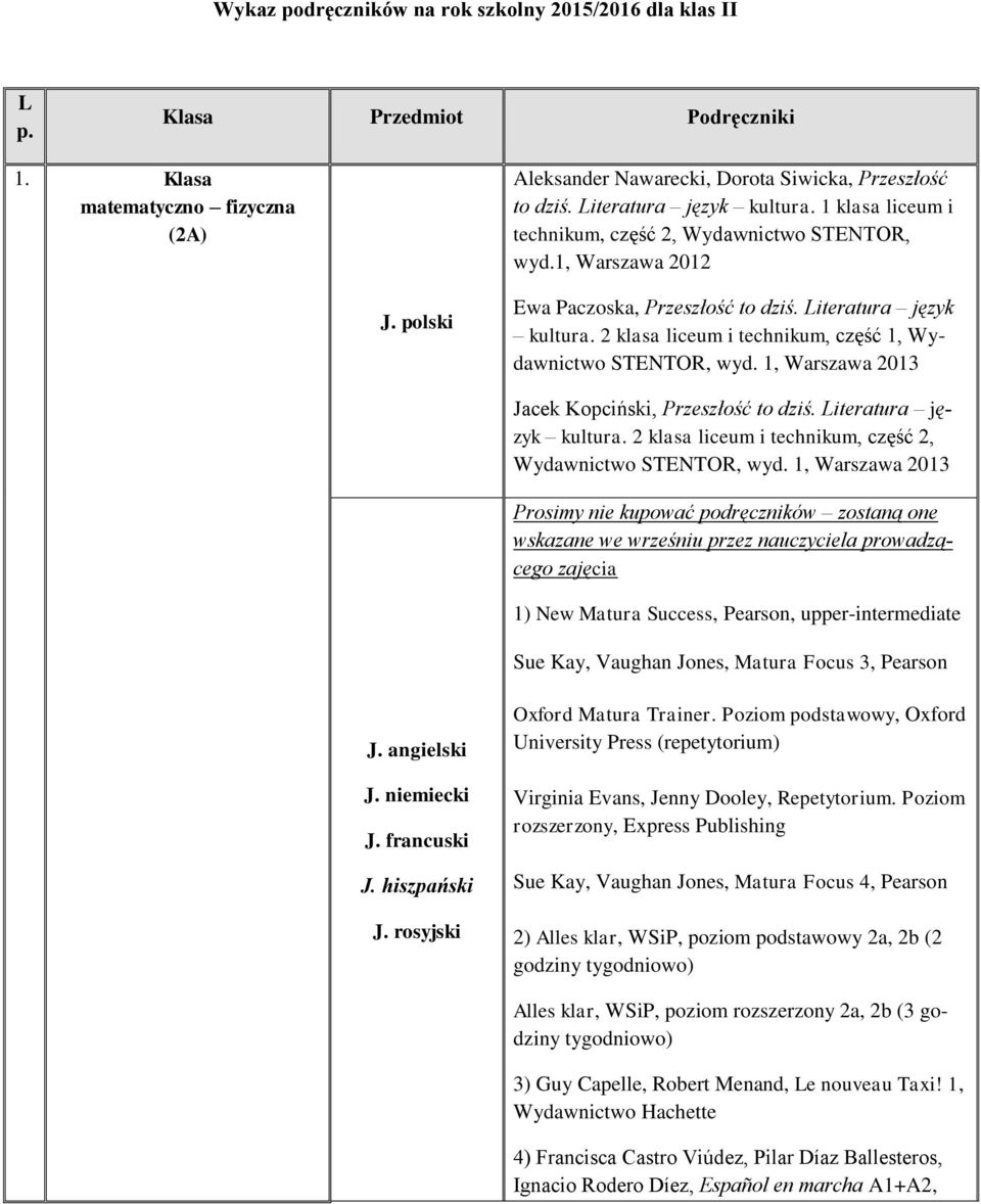 1, Warszawa 2012 1) New Matura Success, Pearson, upper-intermediate Sue Kay, Vaughan Jones, Matura Focus 3, Pearson J.