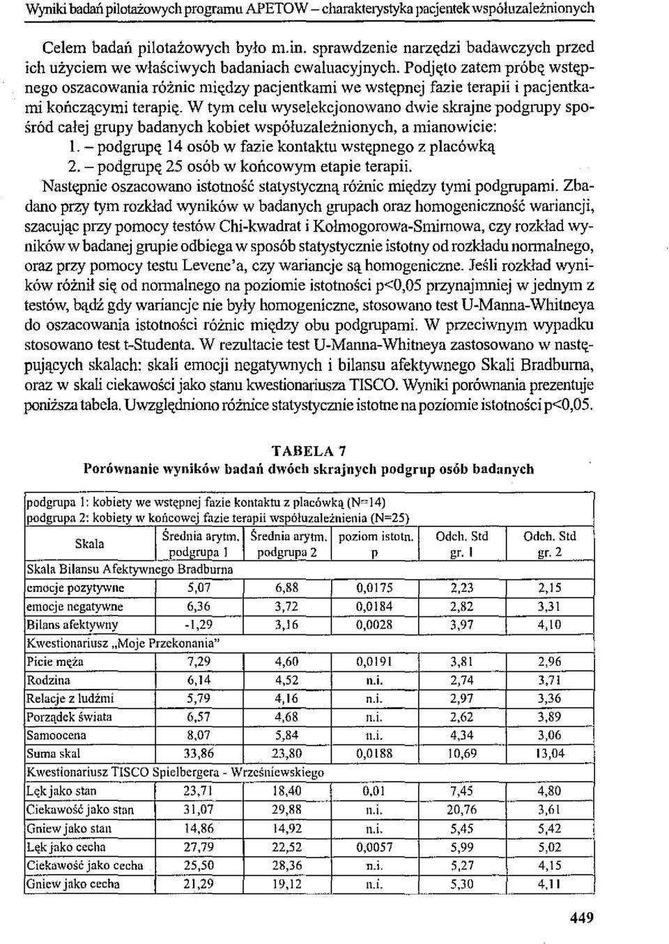 Podjęto zatem prób«wst'tjlnego oszacowania różnic między pacjentkami we wstępnej fazie terapii i pacjentkami kończącymi terapię.