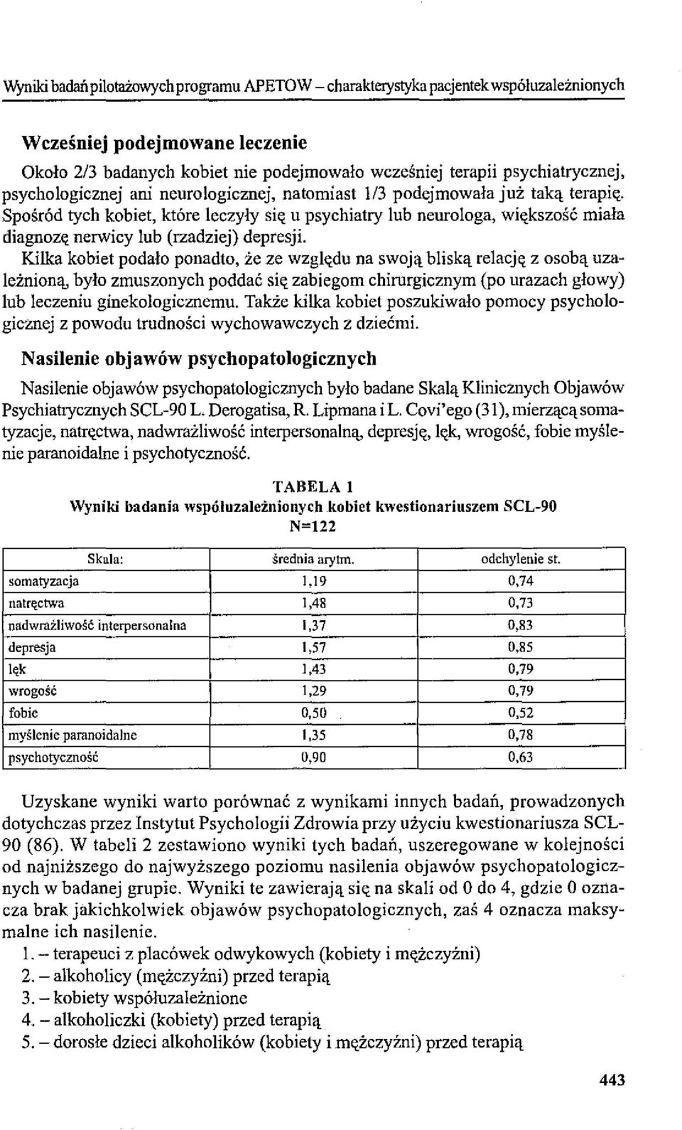 Spośród tych kobiet, które leczyły się u psychiatry lub neurologa, większość miała diagnozę nerwicy lub (rzadziej) depresji.