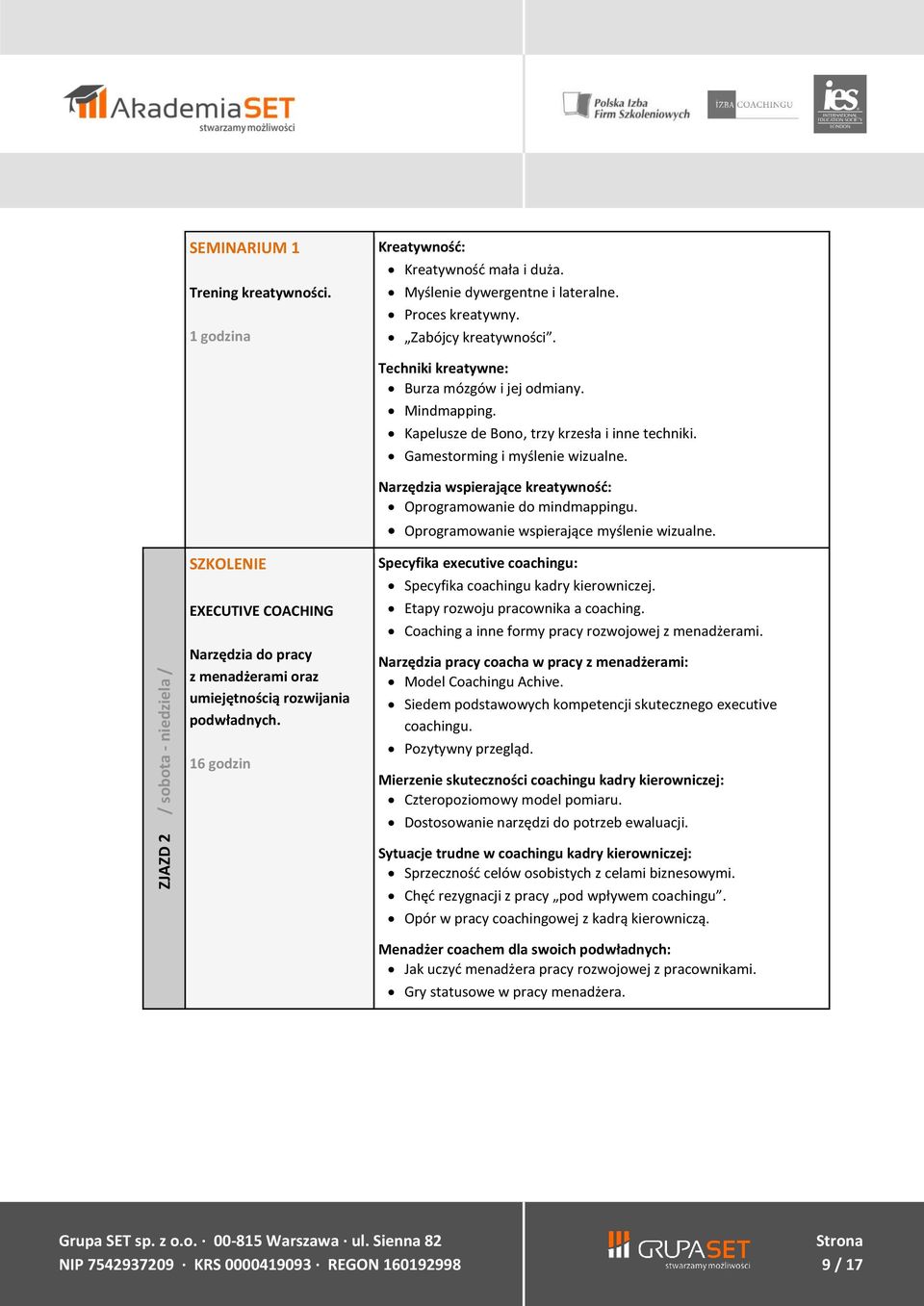 Oprogramowanie wspierające myślenie wizualne. ZJAZD 2 / sobota - niedziela / SZKOLENIE EXECUTIVE COACHING Narzędzia do pracy z menadżerami oraz umiejętnością rozwijania podwładnych.