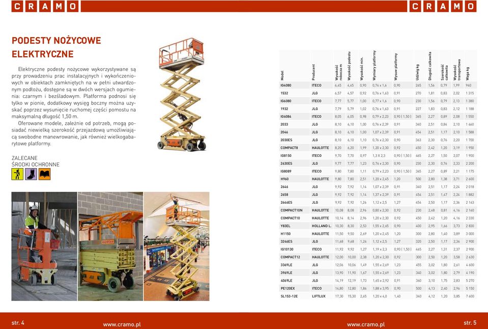 Oferowane modele, zależnie od potrzeb, mogą posiadać niewielką szerokość przejazdową umożliwiającą swobodne manewrowanie, jak również wielkogabarytowe platformy. Model robocza m podestu min.