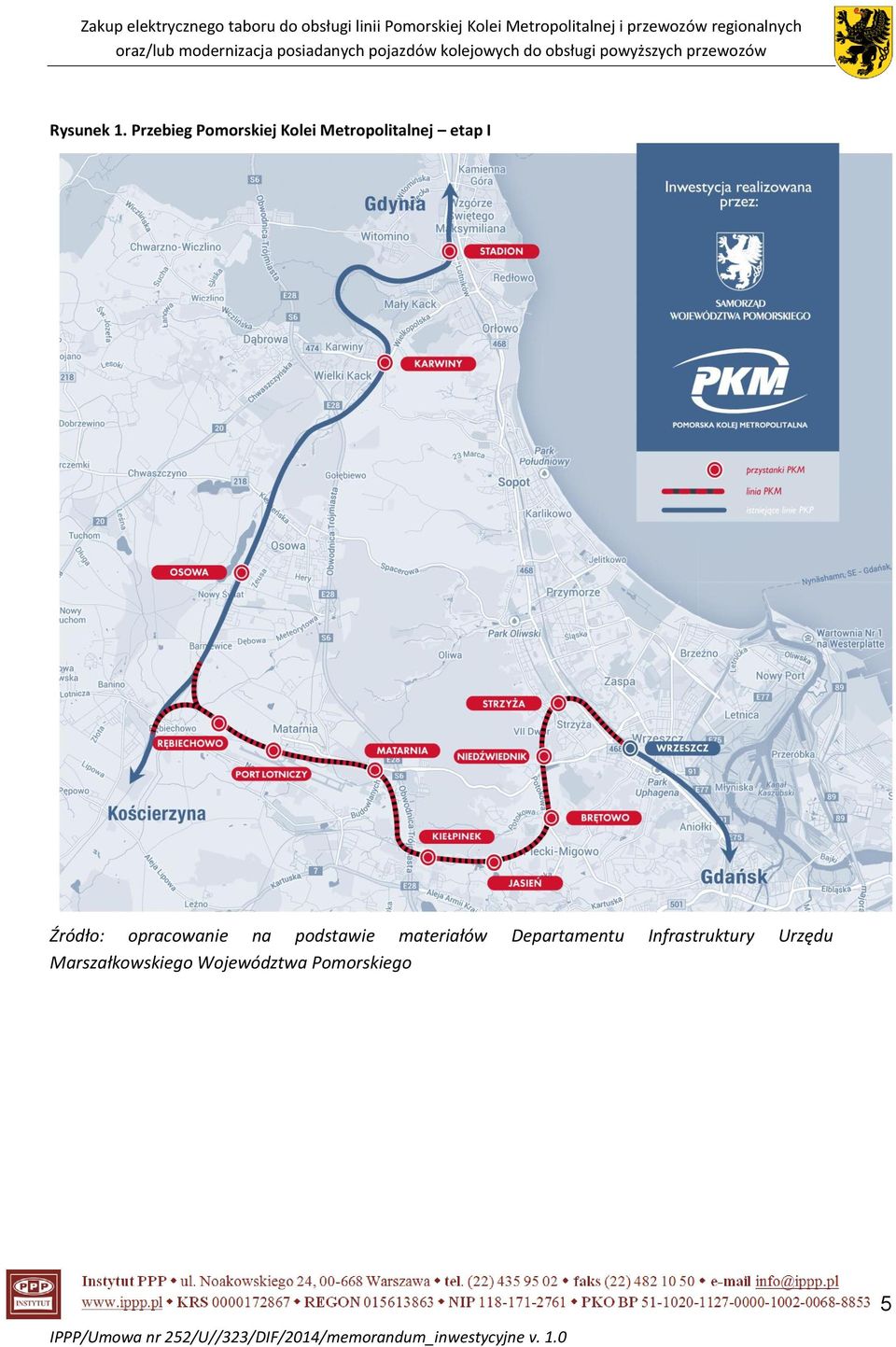 etap I Źródło: opracowanie na podstawie